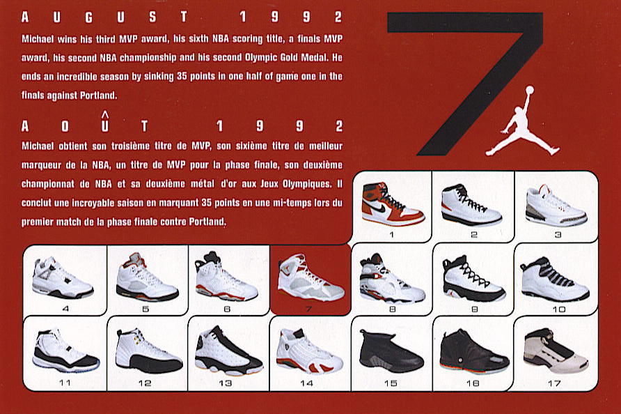 jordans shoes numbers