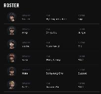 players