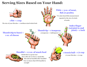 serving size