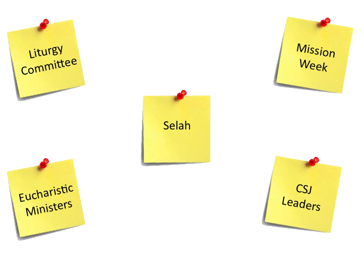 Post Its