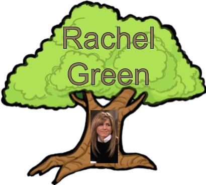 rachel tree